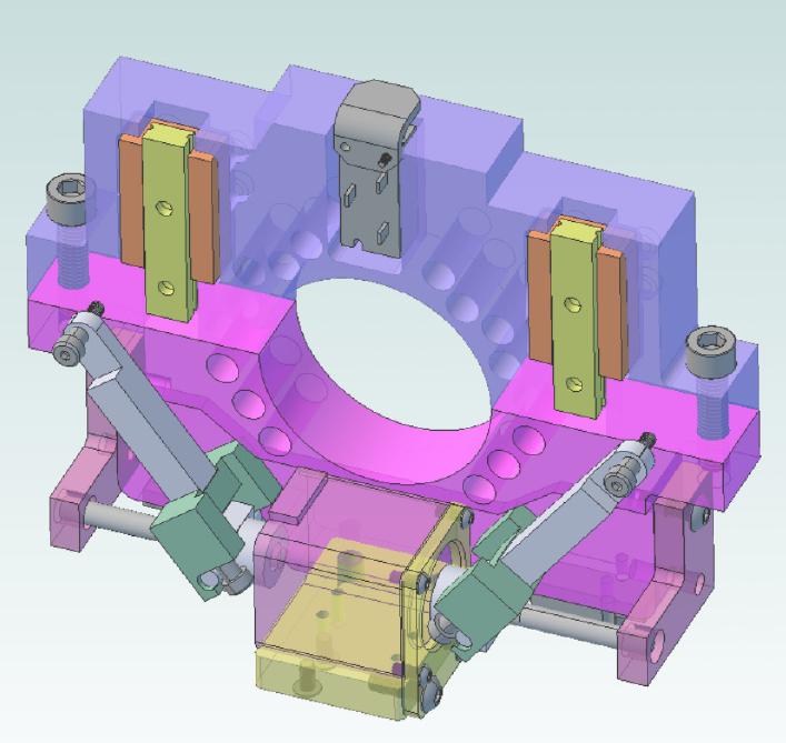 Mechanism design